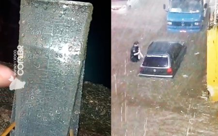 Canindé registra chuva histórica de 119 mm em duas horas, causando alagamentos e impactos na cidade.